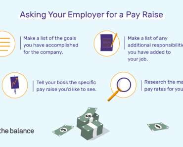 How to Ask For a Raise